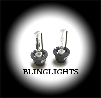 HID Replacement Parts